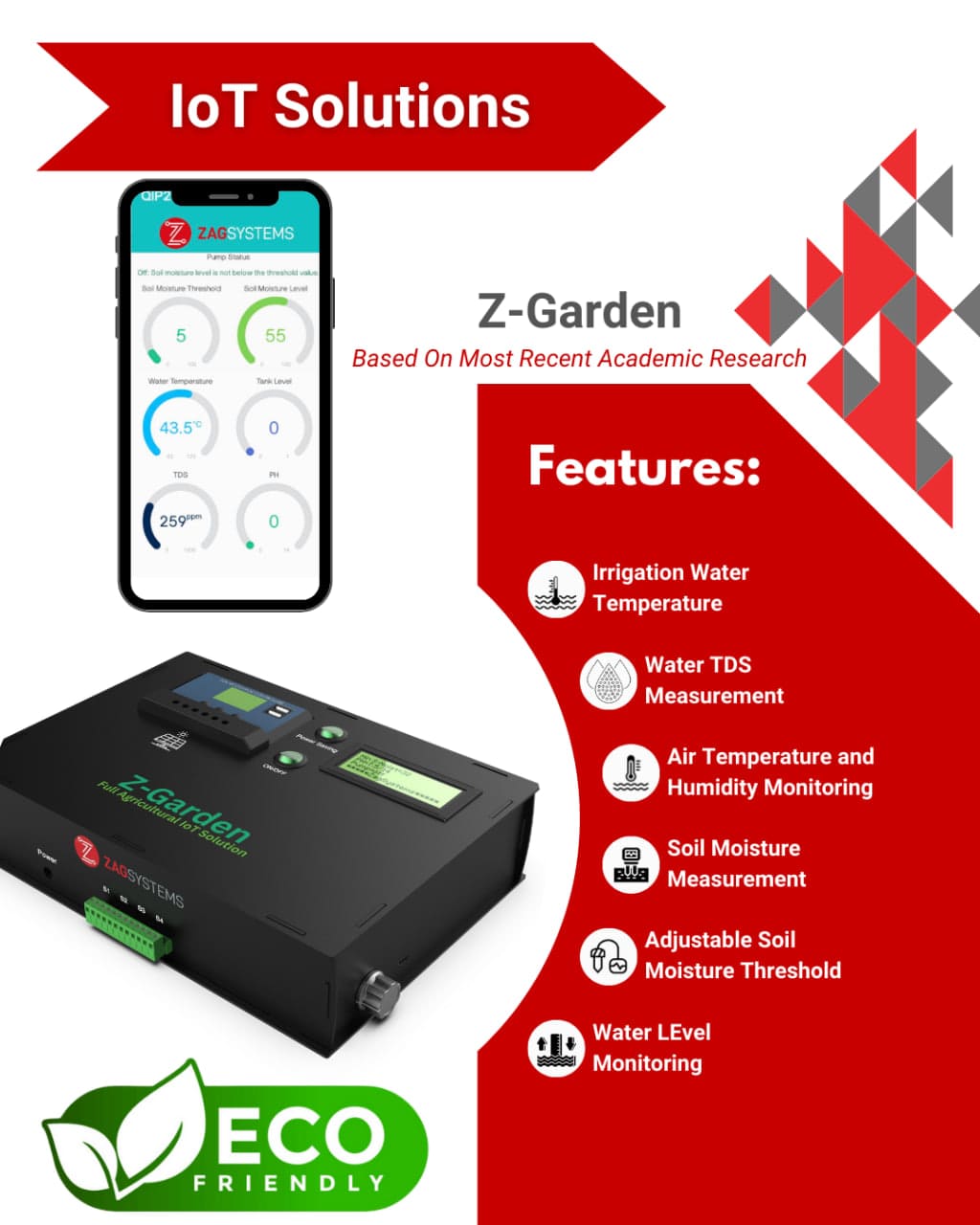 Z-Garden
