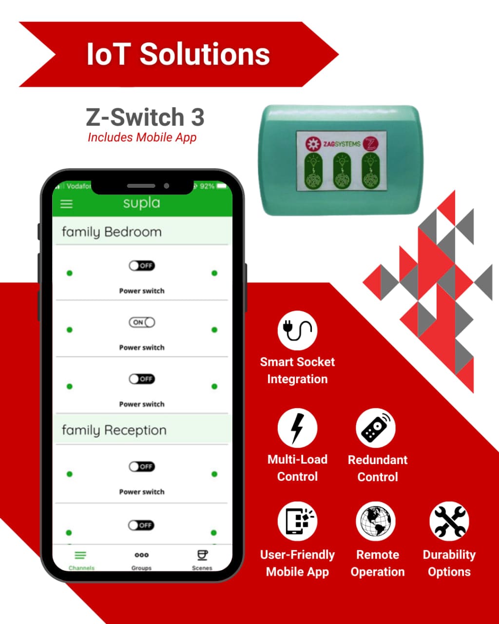 Z-Switch